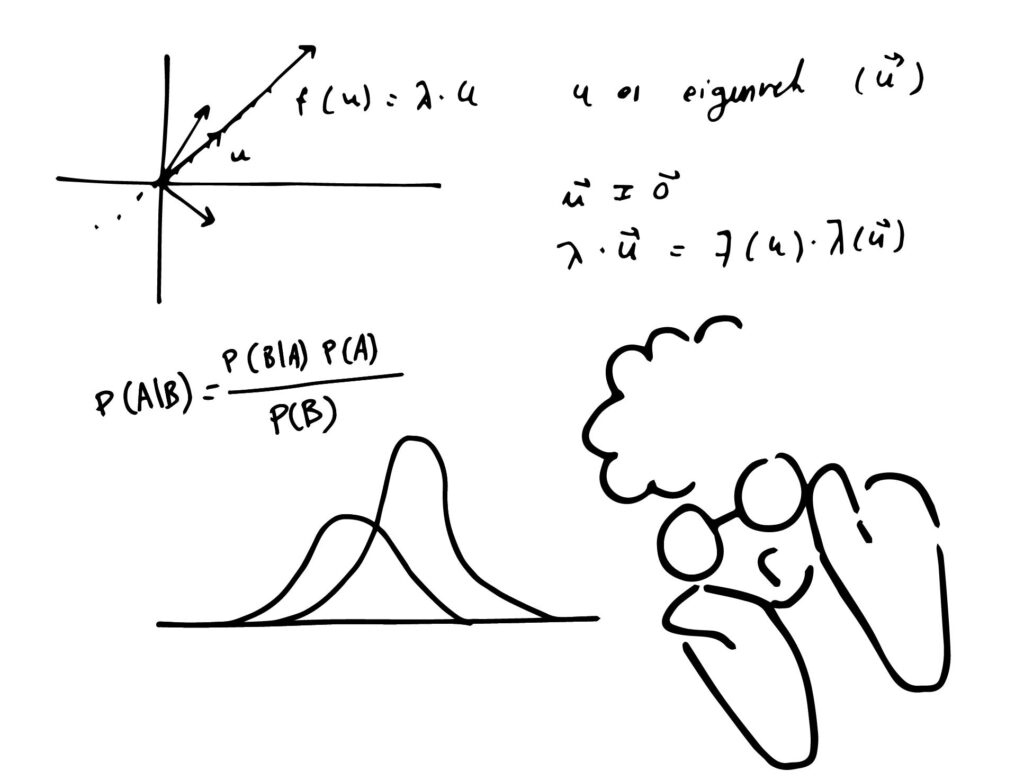 Doodle of Nat and algebra and probability equations and graphs